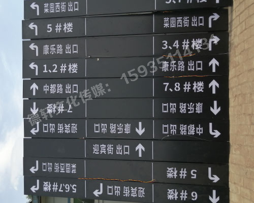 榆次田森地產(chǎn)新晉里——導(dǎo)向牌 、地庫標(biāo)識(shí)牌
